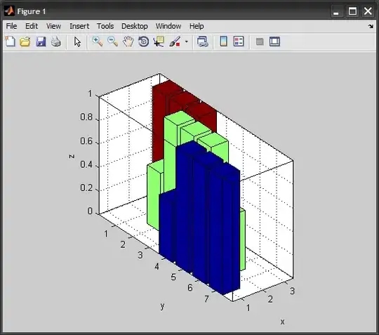See the picture of sample results that I need to parse