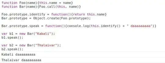 Stack frame when this.Invoke is called