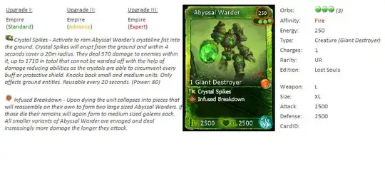 The page generated by the MWE