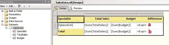 Database in phpMyAdmin