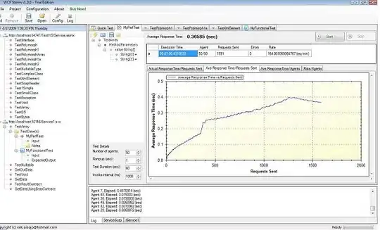 Stack frame of function1