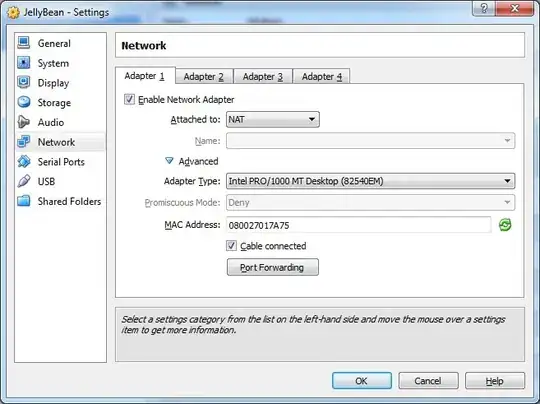 Invalid Signature error when JWT is validated