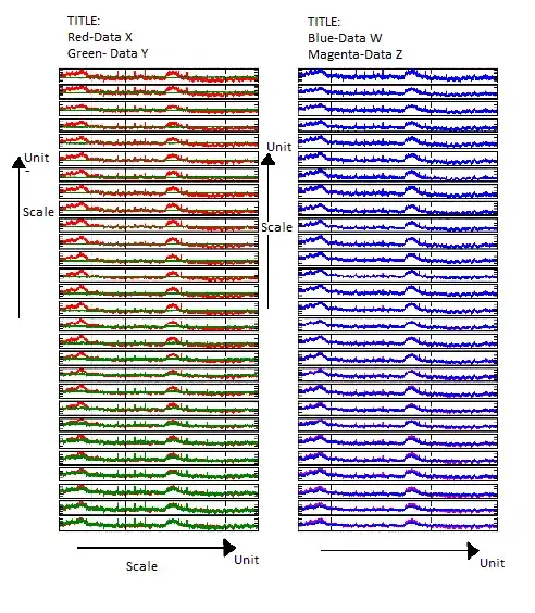 Textview with gray_bar background