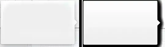 Histogram of Response Time