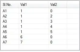 Generate Equals and GetHashCode