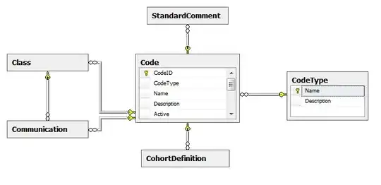 Click "Advanced" and check "Run as administrator"