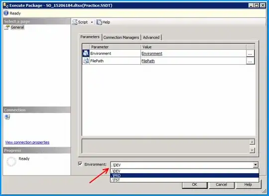 bad arrangement of li