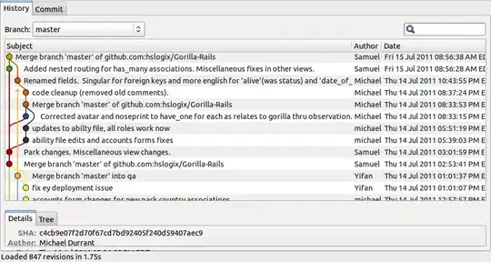 Image of gitg/gitx interface