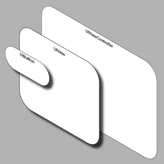 minlength HTML error