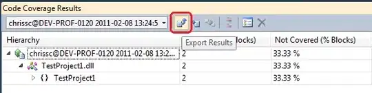 example of my problem