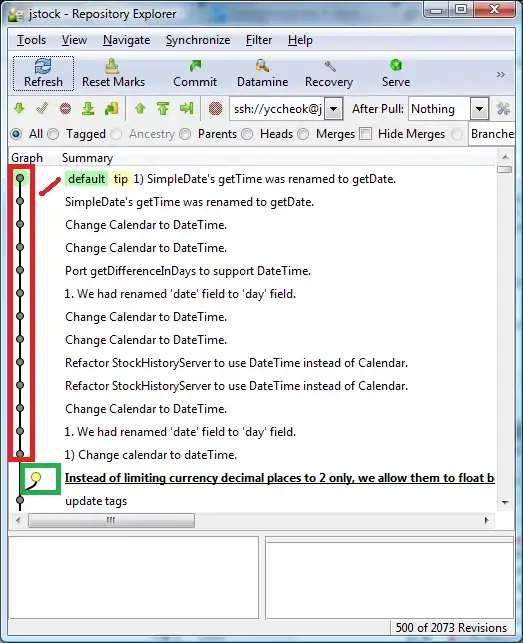My current subplot layout