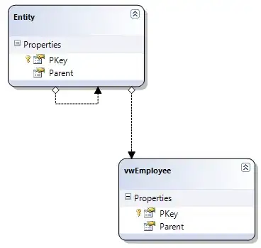 Project folder contains example.py and a folder called mylib, which contains a file called init.py and my_module.py