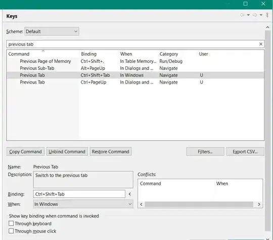 Groups Work Properly