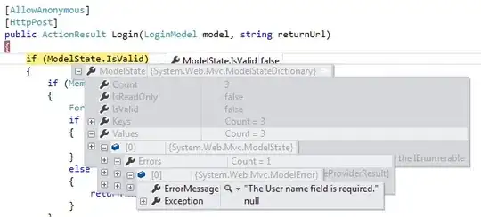 modelstate