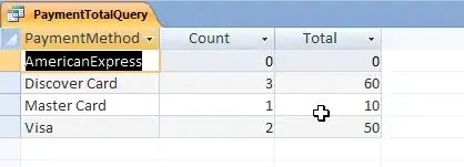 final result of code