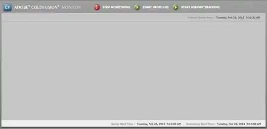 SnapShot of sample activity