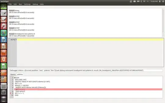 USER_PROPERTY_MAP data