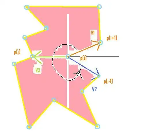 Diagram: Promise() executor vs. then() method