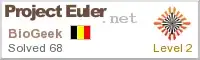 Project Euler stats