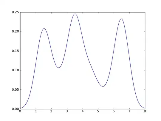 The text that needs to be fixed