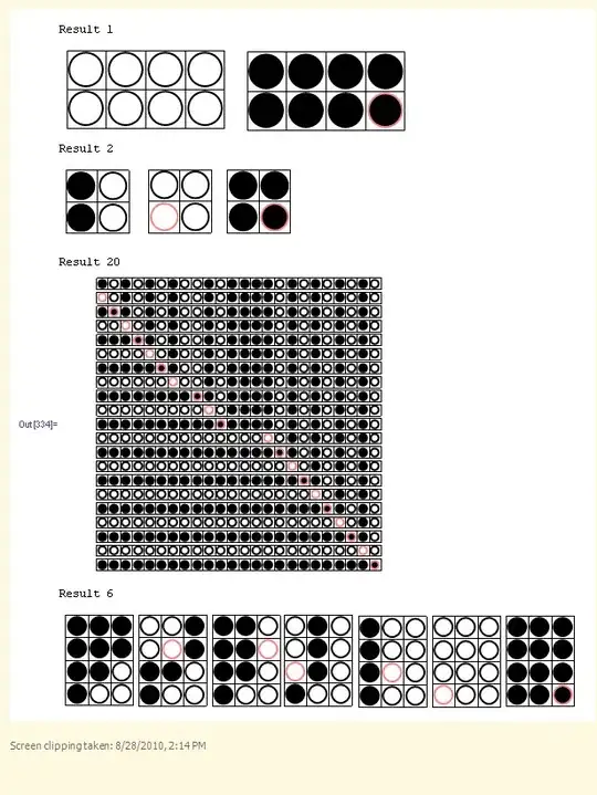 Image of my project directory