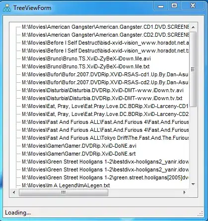 TreeView current look