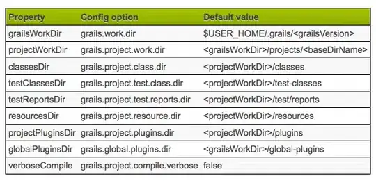 ScreenShot of my SVProgressHud