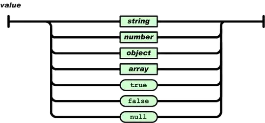 Depends on EPPlus.Core/1.5.4