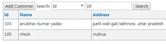 Created with 'Violet UML Editor'