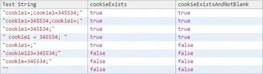 IPython.display - clear display()- not working
