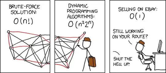 PHP Windows per-directory settings