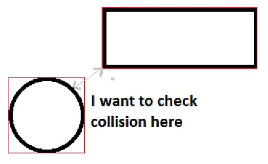 What I'm trying to do