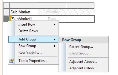 Proper Filled Baplot with %