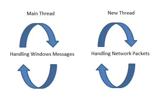 Screenshot of my list