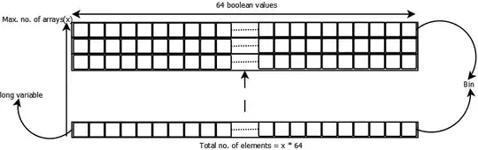 Responsive grid of hexagon using CSS