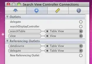 Like Google chrome does.
