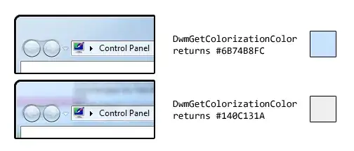 RuntimeBinderException