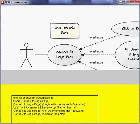 Before it becomes sticky