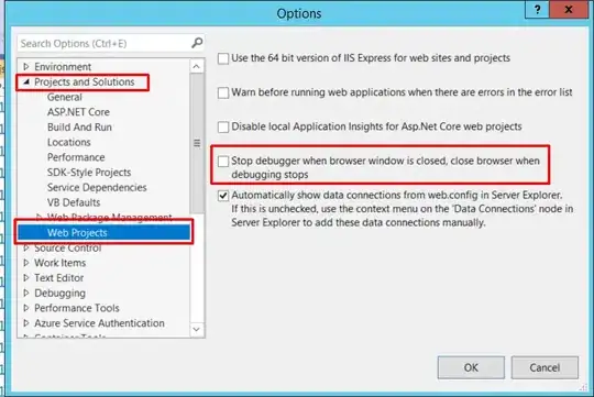 Corrisponding car telemetry data