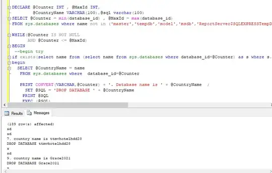 Abstraction & Encapsulation Example