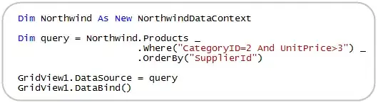 General - Override Malware Protection
