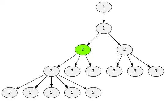 New environment variable