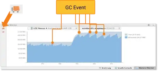 these tailwind directives do not defined