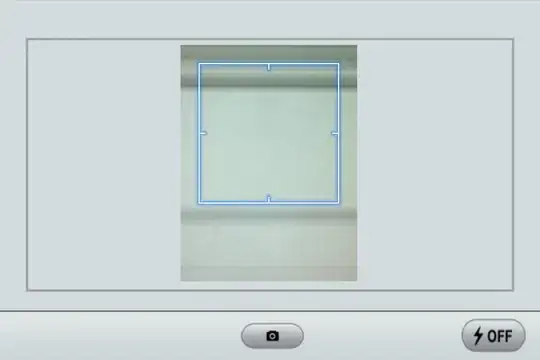 this is fine so far but the syntax highlighting is perhaps pointing to a problem