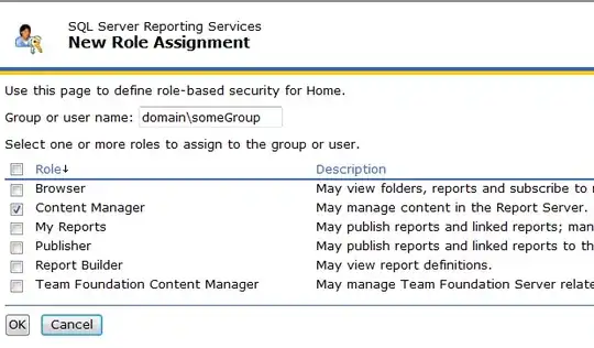 The red line is container's