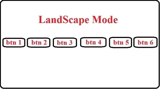 sns.barplot with adapted colors