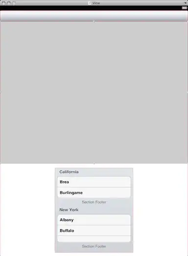 Alex Cowan's Continuous Delivery Pipeline, 2018