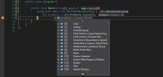 the picture of the problem