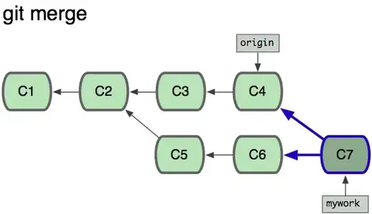 RegEx Visualization Diagram