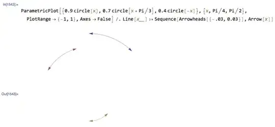 Uncheck all to be able to do F12